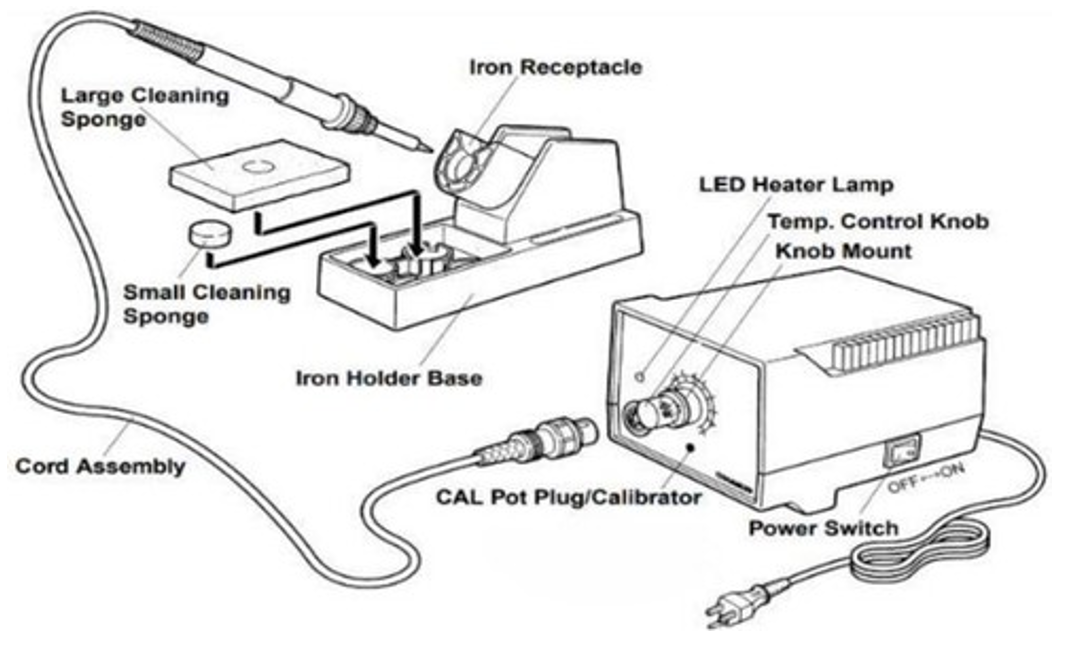 ANALOG SOLDERING STATION