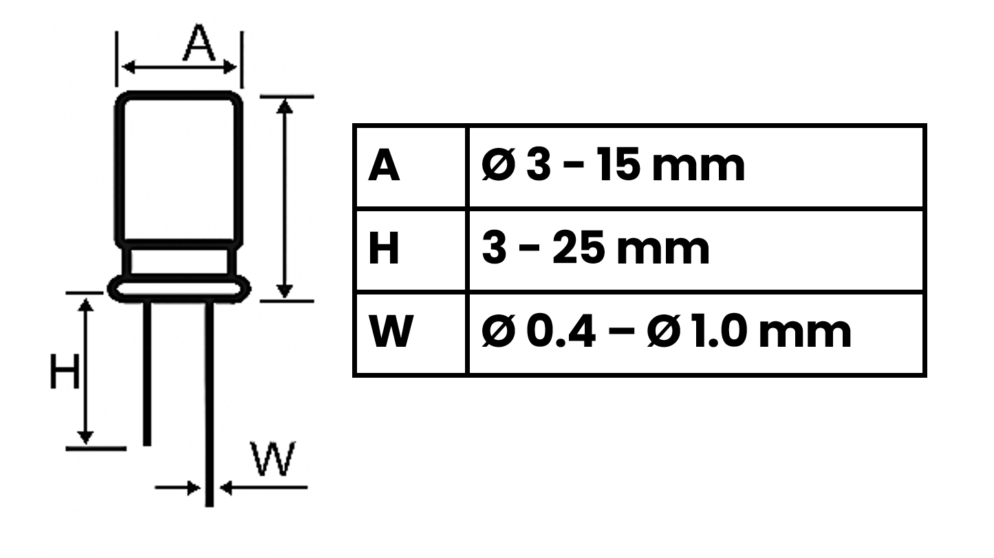 Loose Radial Lead Cutter COMPONENT SPECIFICATION