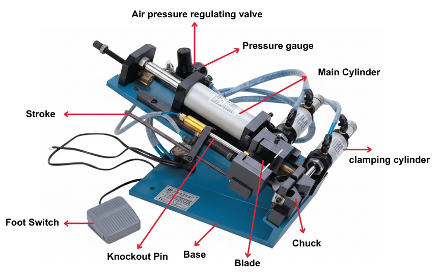 The PWZ 310 pneumatic wire stripping machine delivers fast, precise, durable performance for cables up to Ø15 mm in industrial applications.